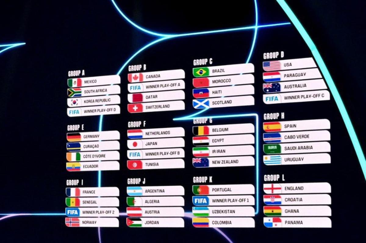 A picture shows groups A, B, C, D, E, F, G, H, I, J, K and L during the draw for the 2026 FIFA Football World Cup taking place in the US, Canada and Mexico, at the Kennedy Center, in Washington, DC, on December 5, 2025.  Mandel NGAN / POOL / AFP
