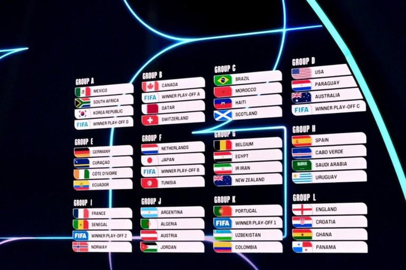 A picture shows groups A, B, C, D, E, F, G, H, I, J, K and L during the draw for the 2026 FIFA Football World Cup taking place in the US, Canada and Mexico, at the Kennedy Center, in Washington, DC, on December 5, 2025.  Mandel NGAN / POOL / AFP