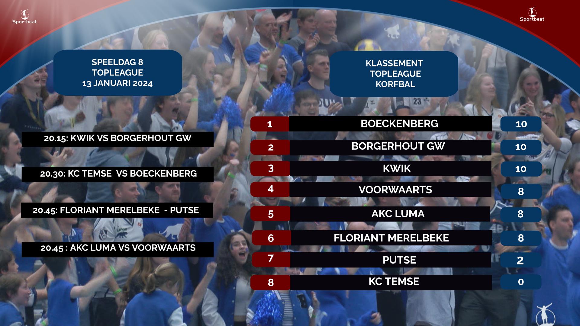 Speeldag 8 Topleague Korfbal komt eraan...